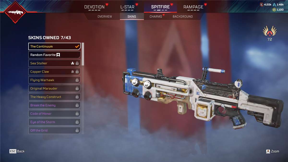 full access apex account for sell